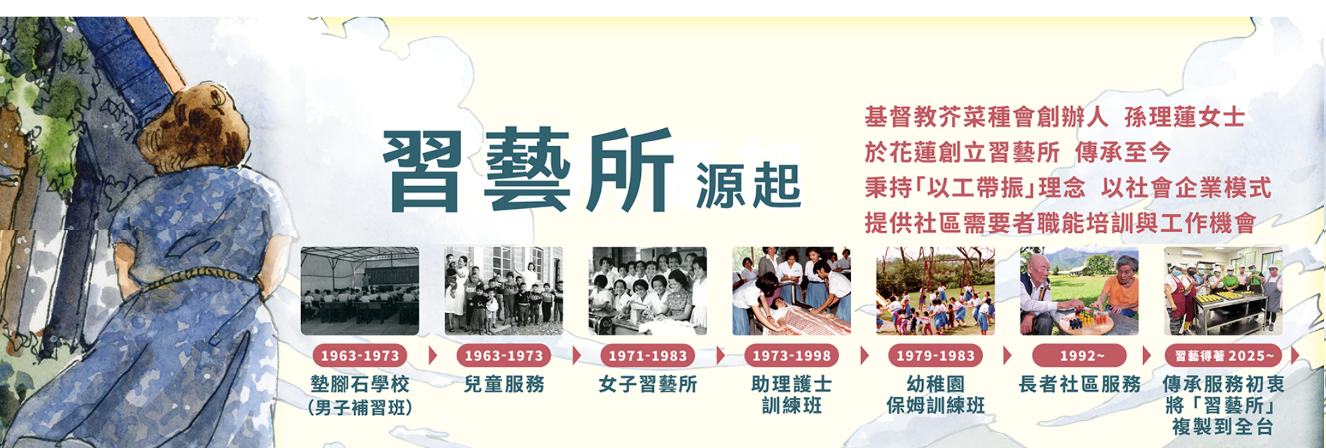 以工帶振